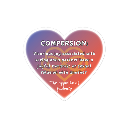 Compersion Definition