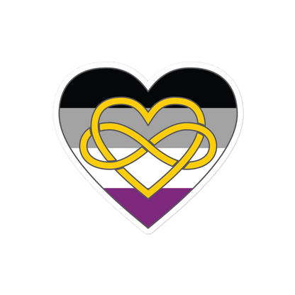 Polyamory Infinity Heart Asexual Pride