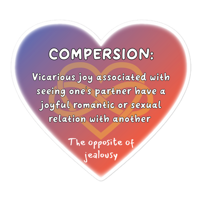 Compersion Definition