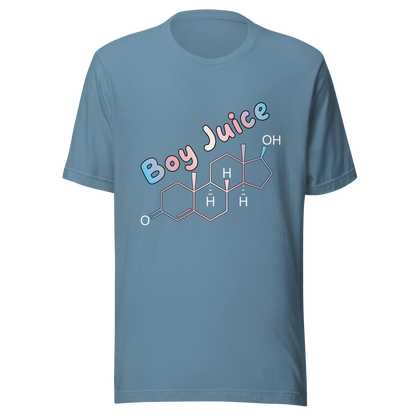 Boy Juice Unisex t-shirt